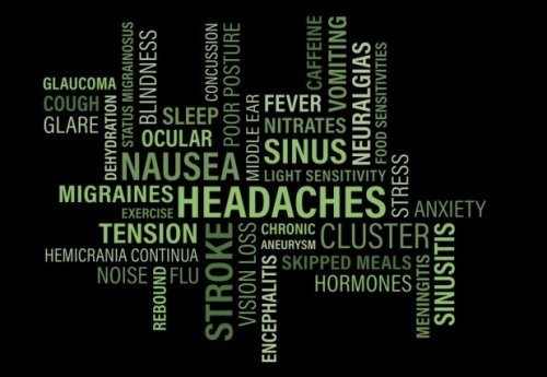 Diet For Migraine Headaches