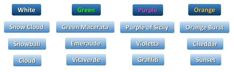 Types of cauliflower